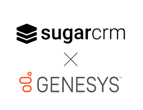 Genesys Integration