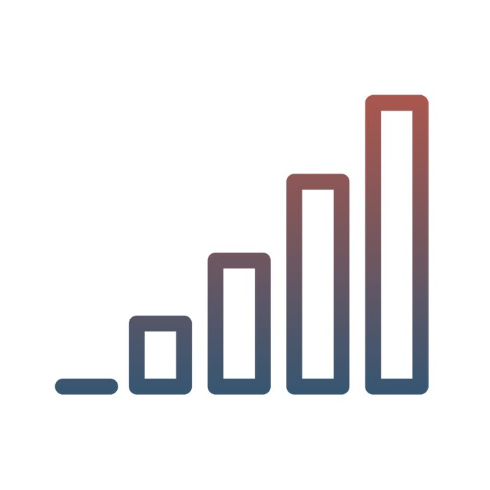 AI & Machine Learning - Maximize Sales