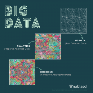  Big Data Analytics