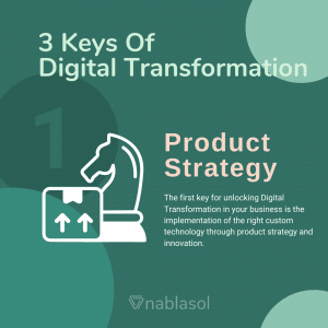 Digital Transformation Key - Product Strategy