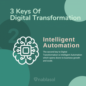 Digital Transformation Key - Intelligent Automation