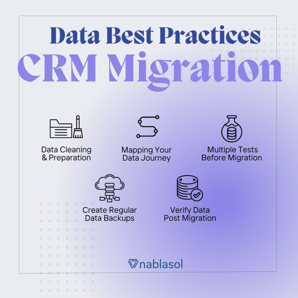 Data Migration Best Practices