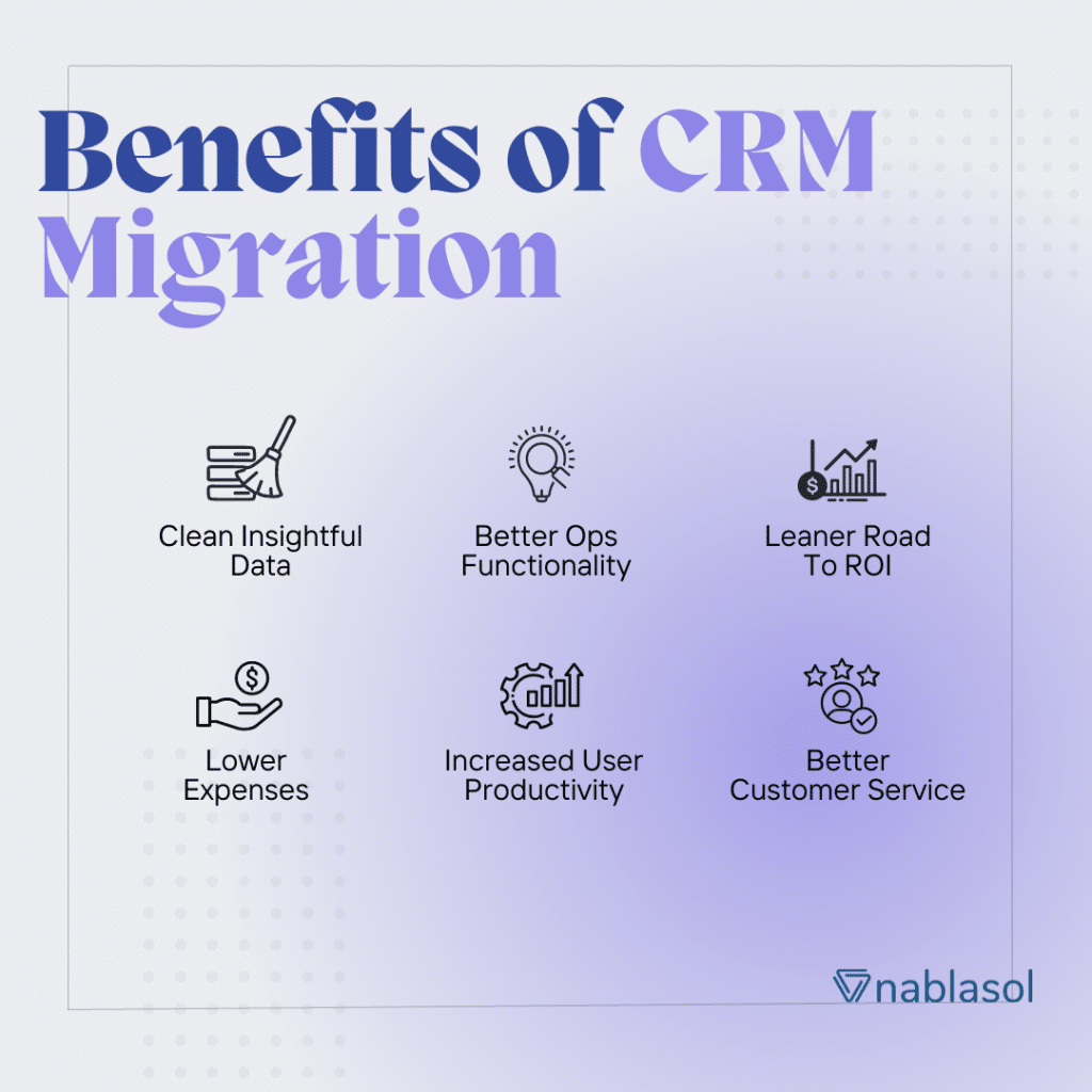 CRM Migration Benefits