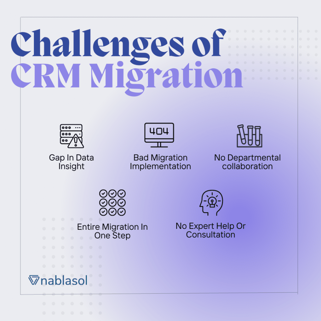CRM Migration Challenges