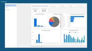 This image shows how aggregated marketing dashboard looks like.