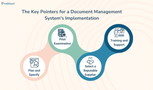 This image shows what the key pointers are for a DMS implementation.