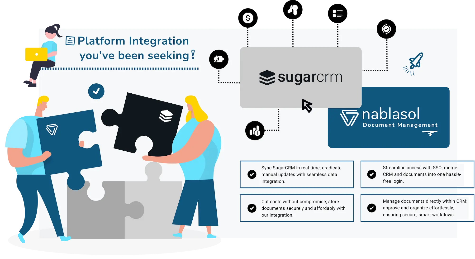 platform integration