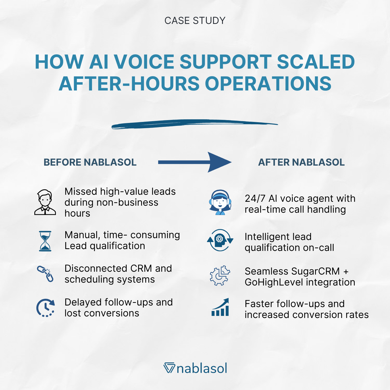 case-study-feature