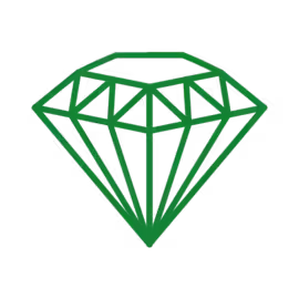 Develop Value For Your Customers