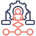 Complete CRM lifecycle support